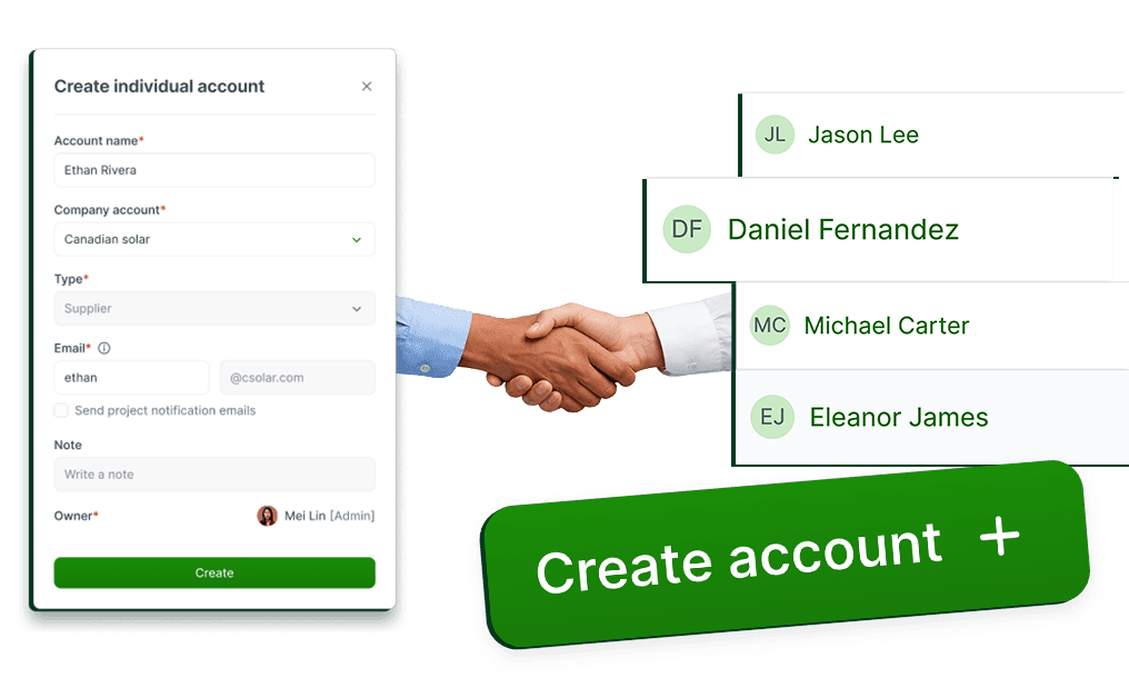 Customer-Ready Communication