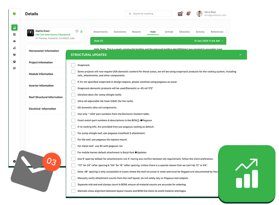 Protect Business & Employee Information