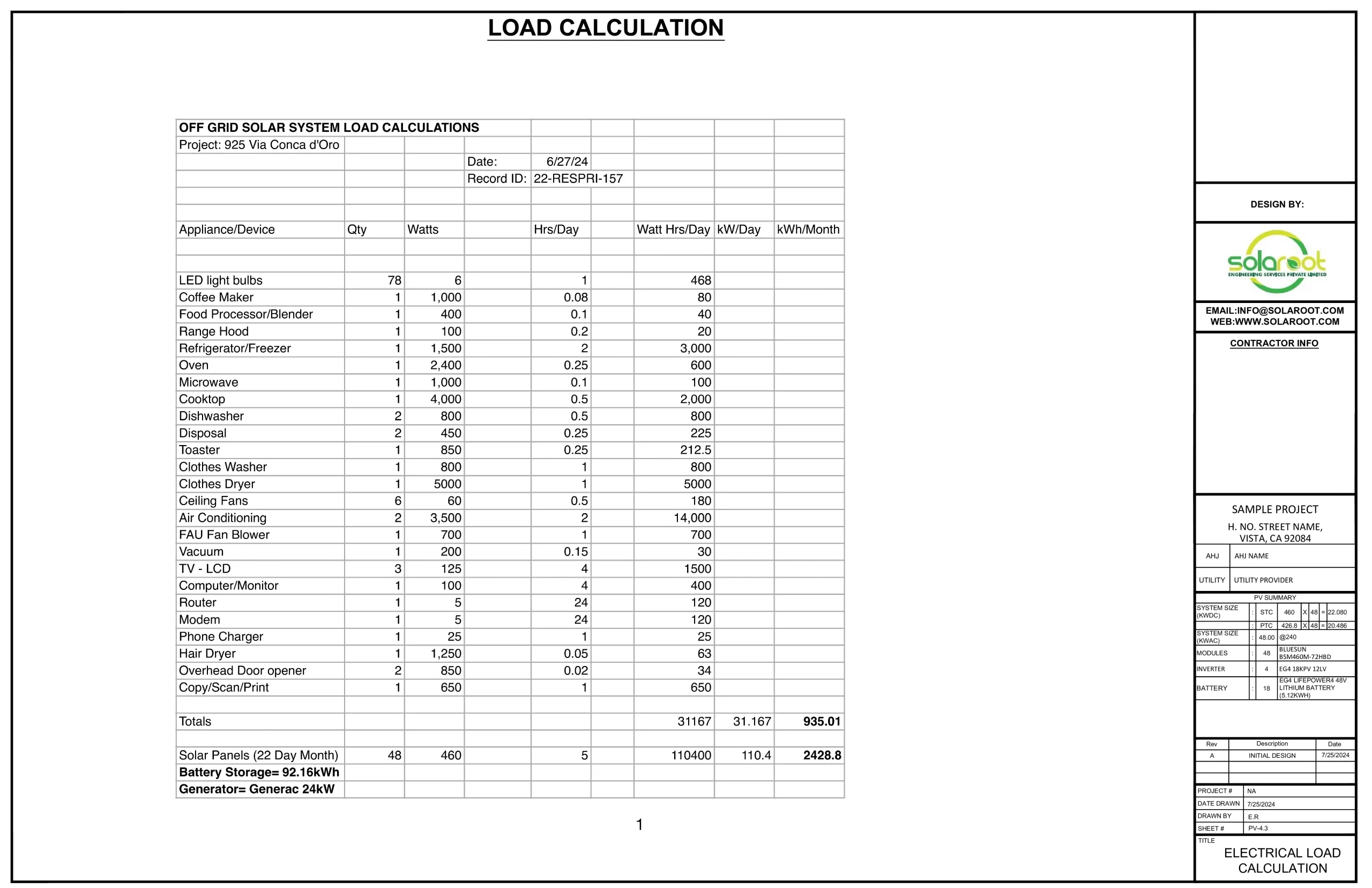 PV PLAN OFF GRID PLAN 10 scaled Solaroot