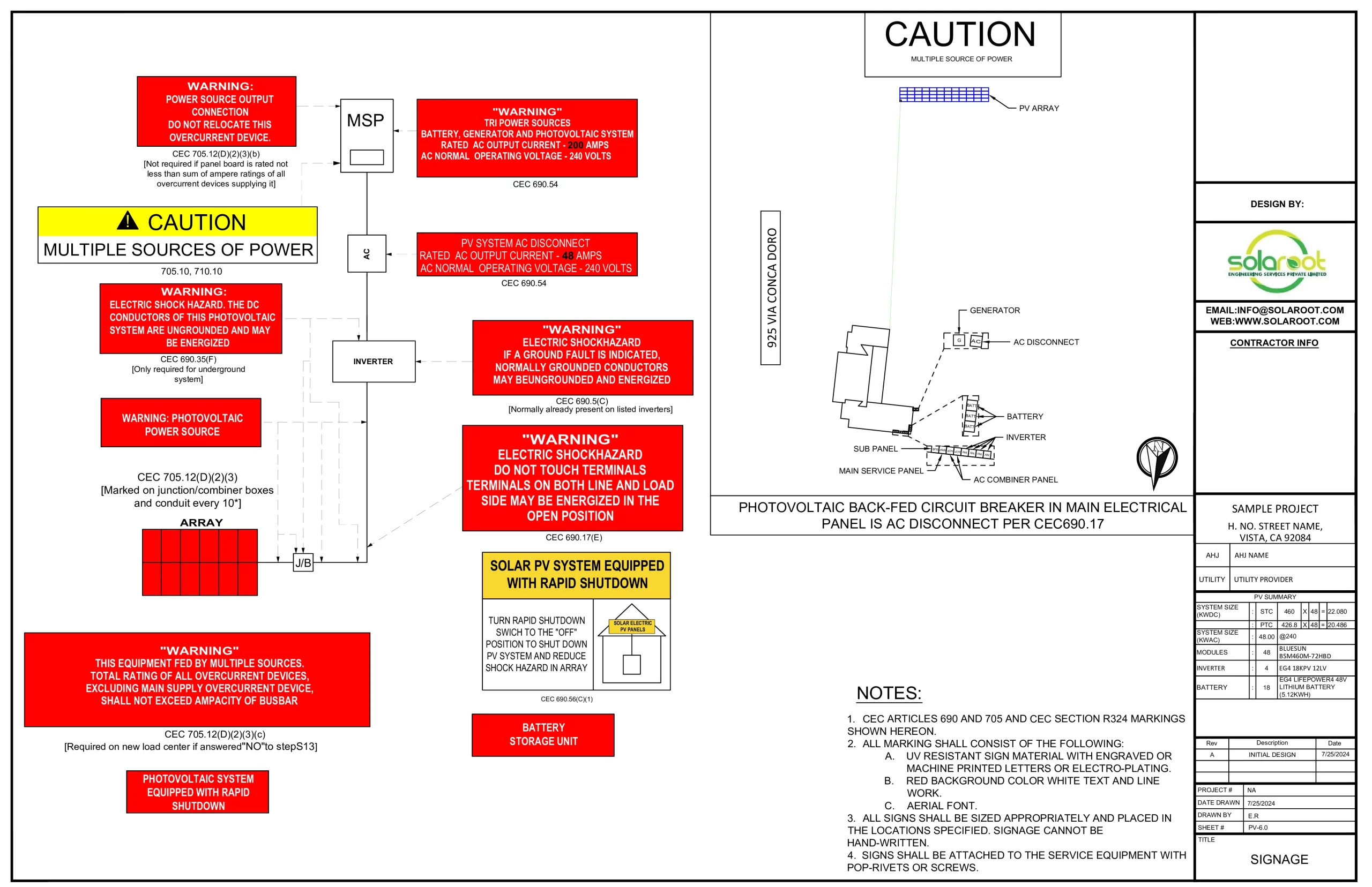 PV PLAN OFF GRID PLAN 12 scaled Solaroot