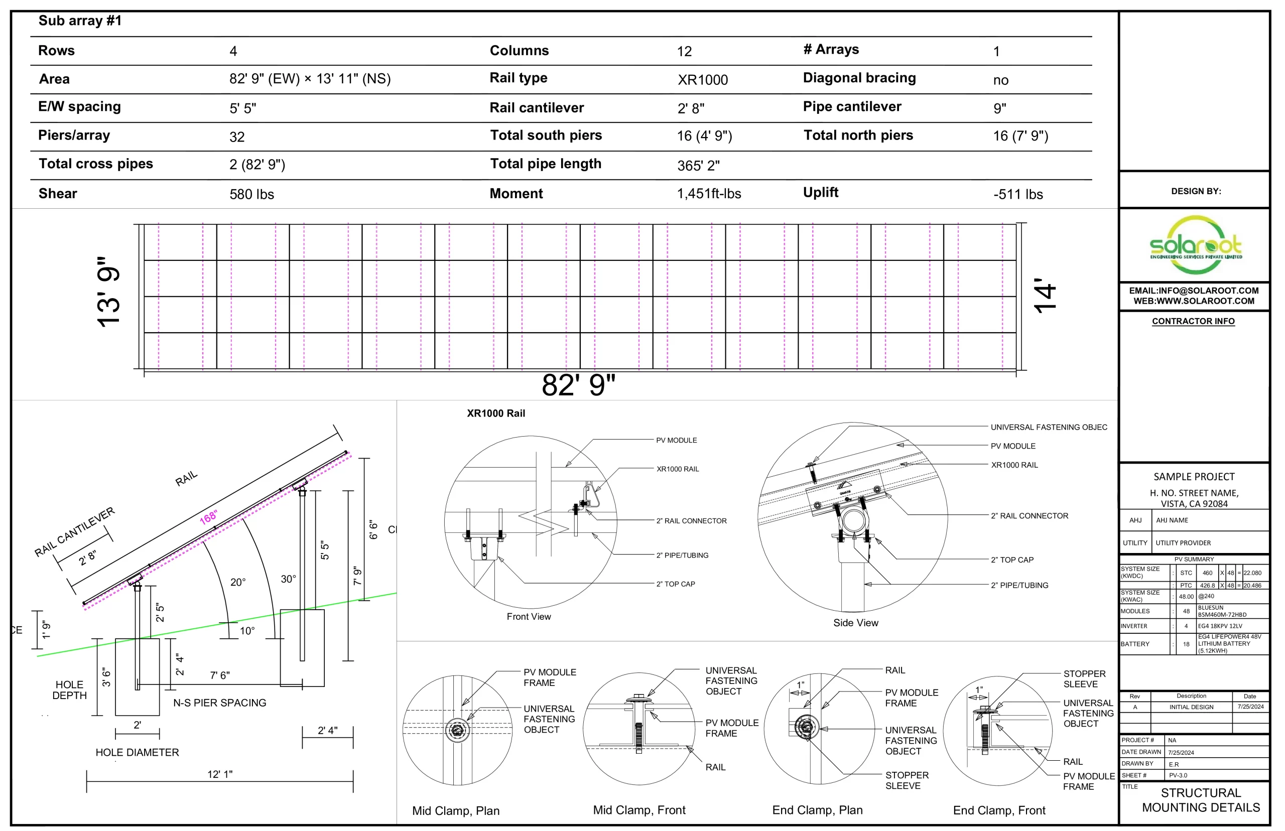 PV PLAN OFF GRID PLAN 5 scaled Solaroot