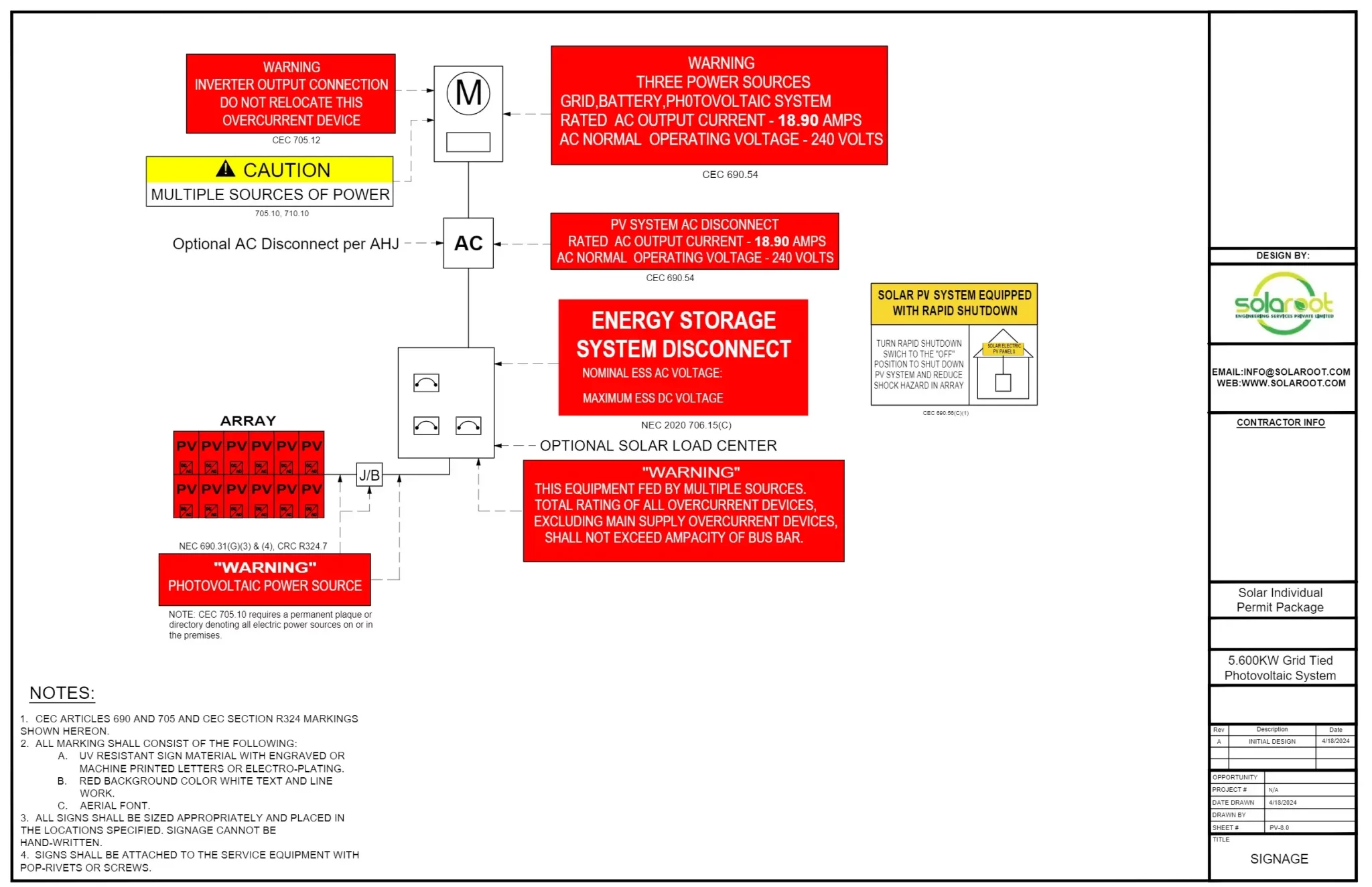 Permit Design 8 Solaroot