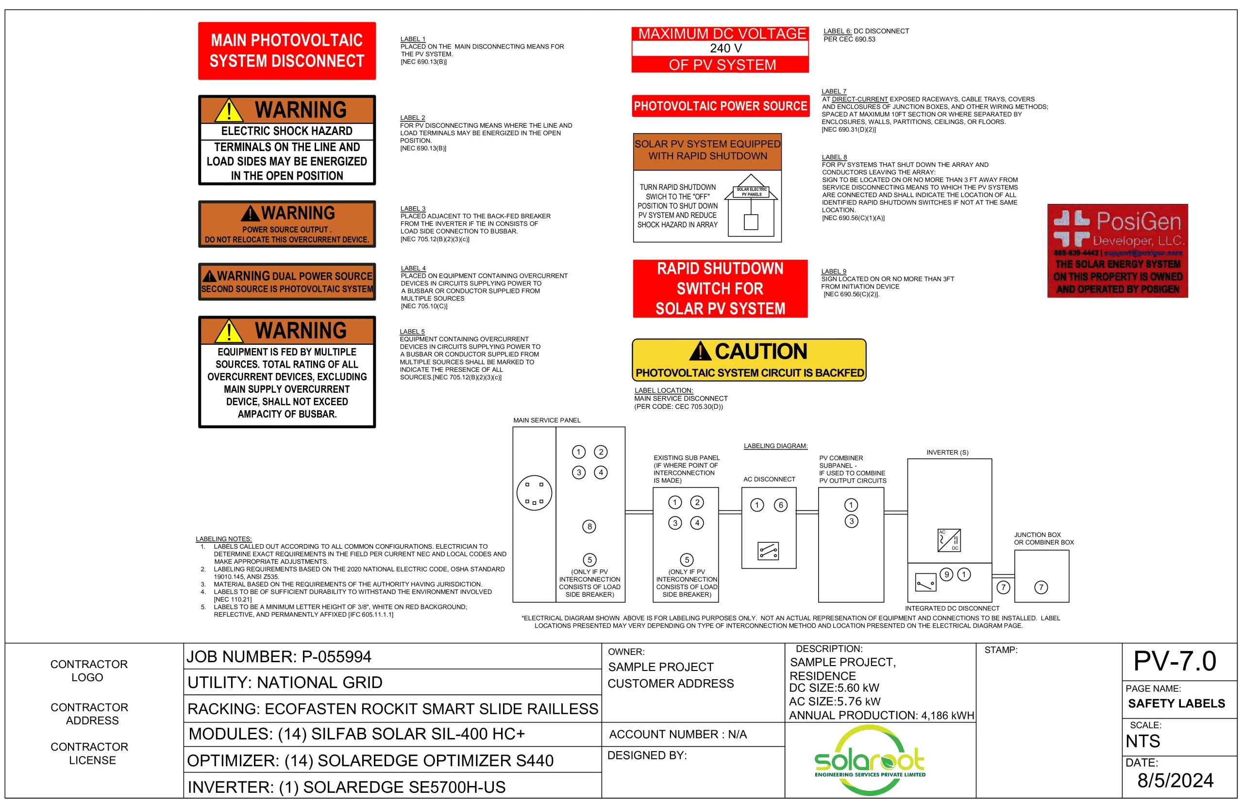 Safety Labels 8 scaled Solaroot