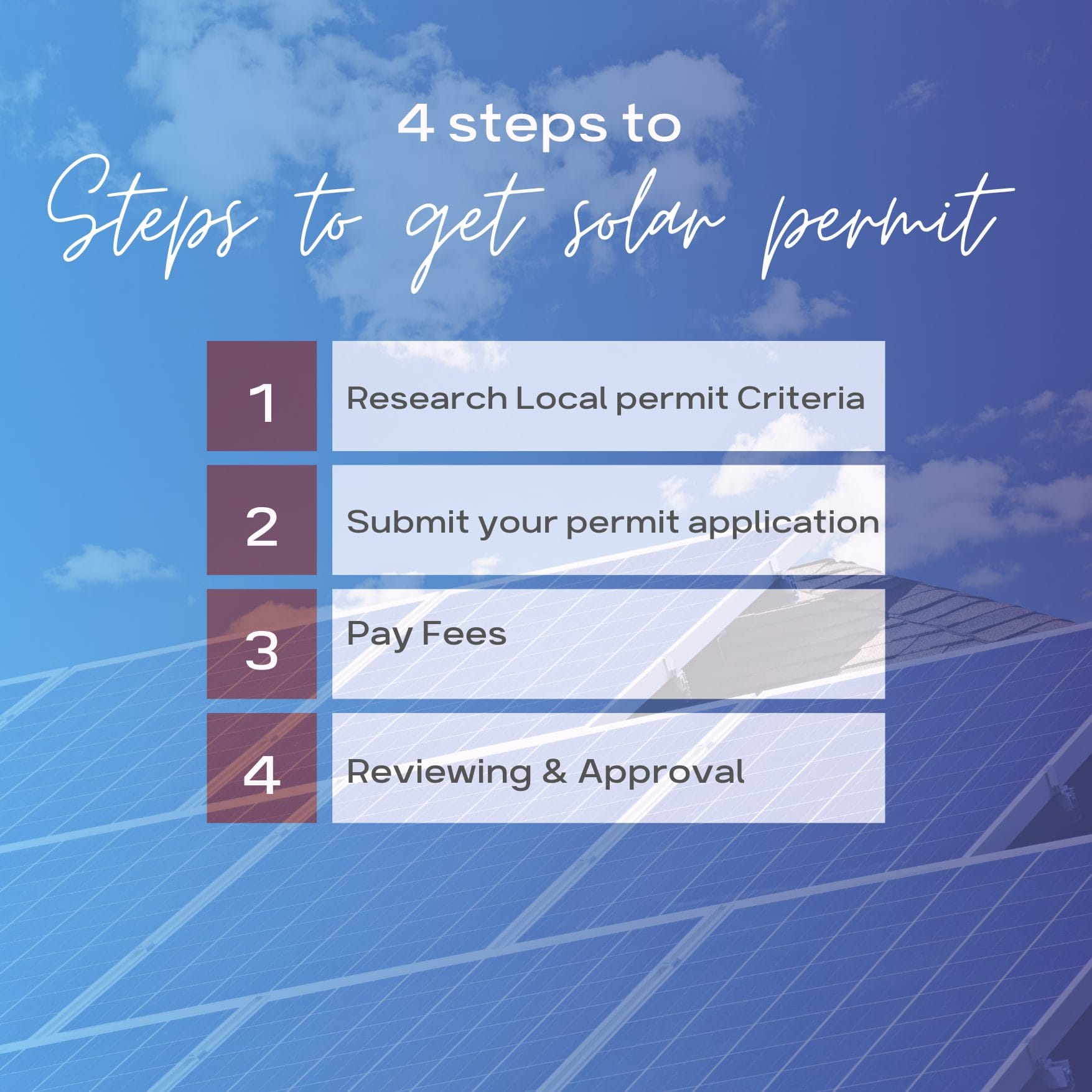 4 Steps to Get a Solar Permit